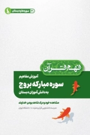 آموزش مفاهیم سوره مبارکه بروج به دانش آموزان دبستان